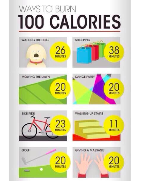 177 Ways To Reduce And Burn Calories